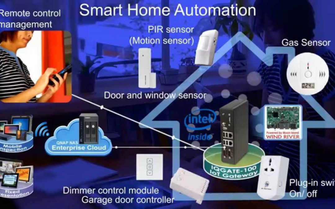 IEI SMART HOME 威強電 智慧居家 | HOME AUTOMATION SOLUTION - MicroElec Technical